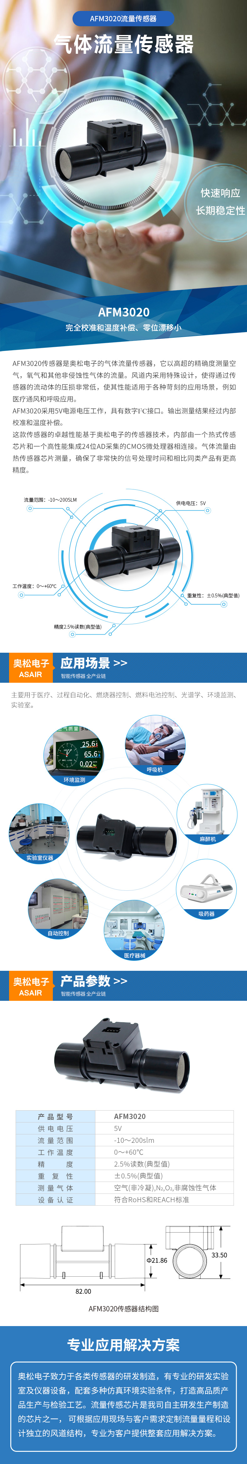 AFM3020-详情页 2021-04-19.jpg