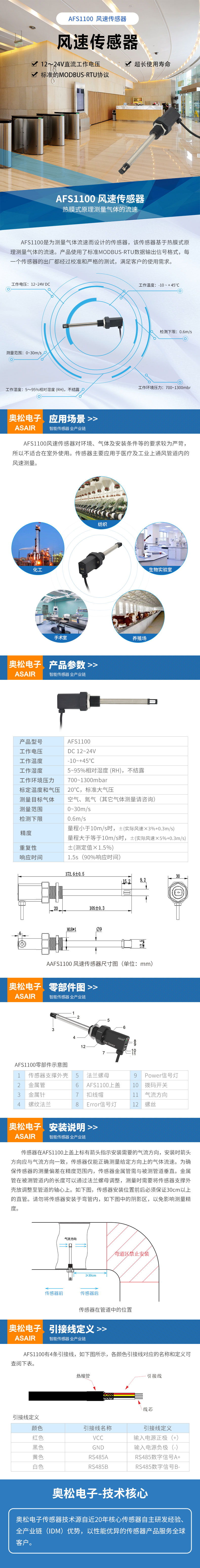 AFS1100-风速传感器详情页-2022-01-21.jpg