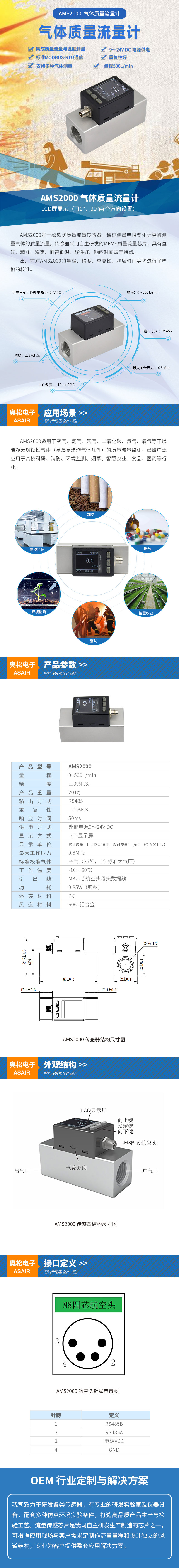 AMS2000详情页-2022-06-25.jpg