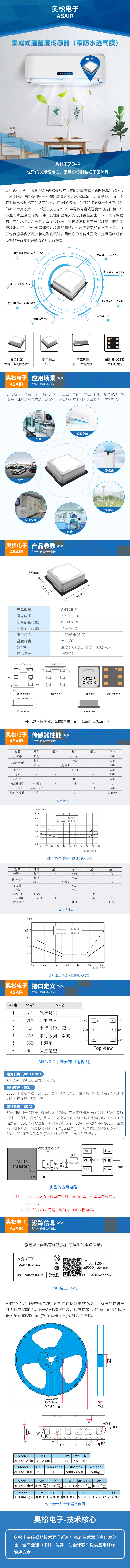AHT20-F-详情页2022-02-11.jpg