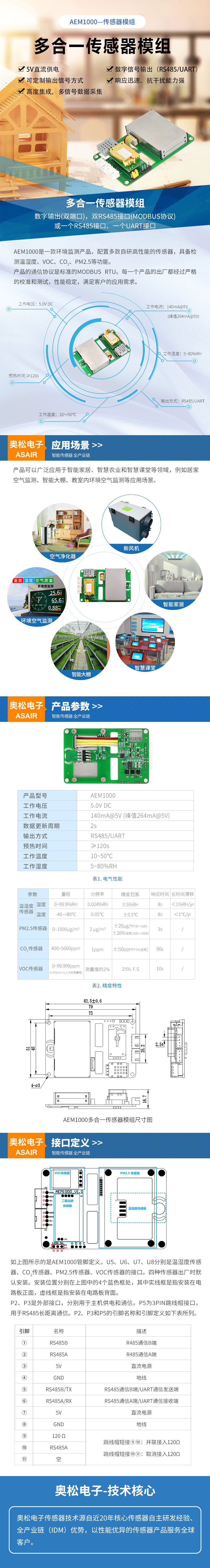 AEM1000-环境监测盒子详情页-2022-2-15.jpg