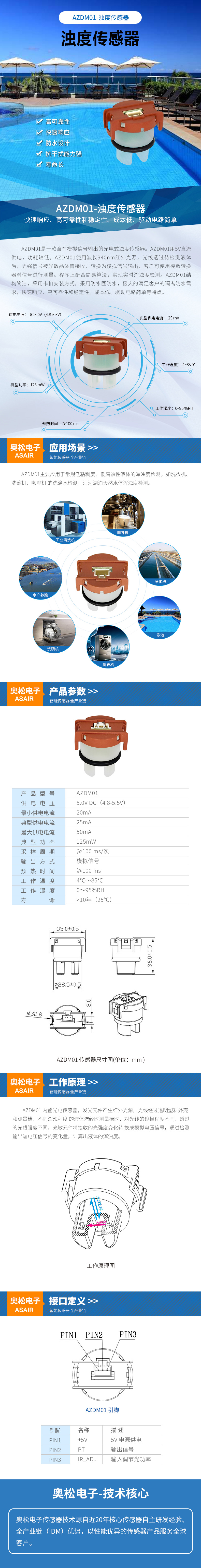 AZDM01-浊度传感器-详情页-2022-05-31.jpg